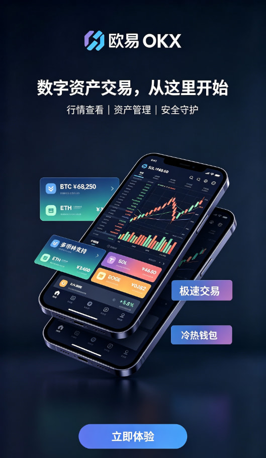 欧交易所app官方经验分享配图